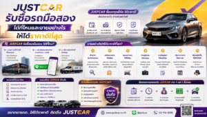 รับซื้อรถมือสองได้ที่ไหนและขายอย่างไรให้ได้ราคาดีที่สุด